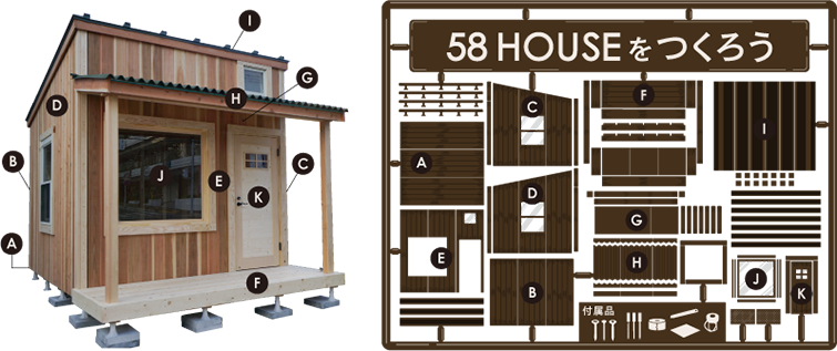 説明書に従い組み立てるだけで、ステキな小屋ができてしまう手づくりキット。